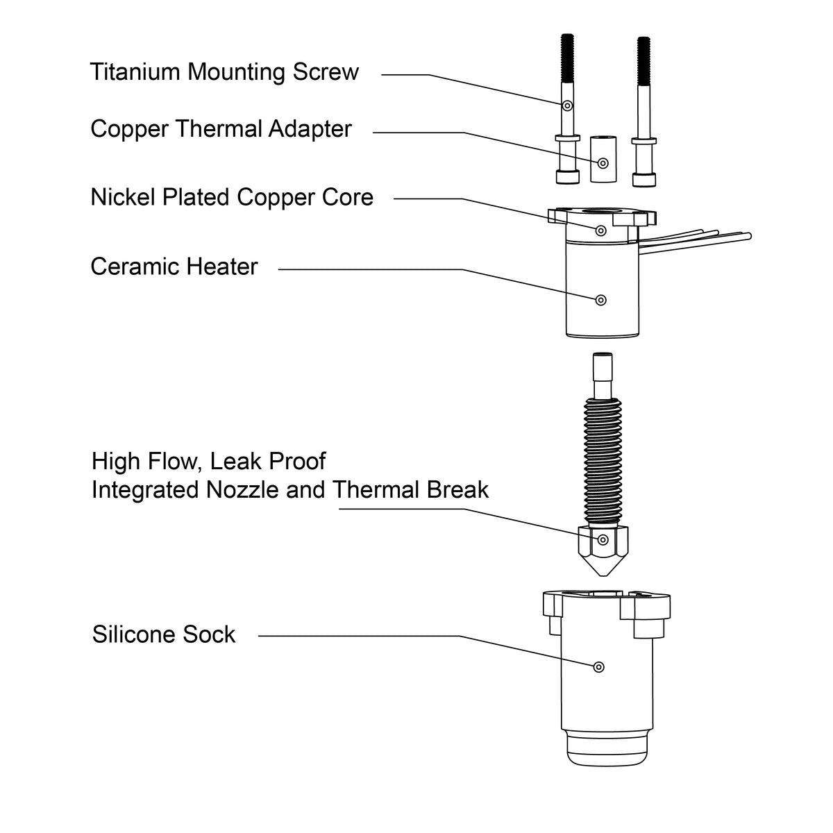 Micro Swiss FlowTech™ Hotend for Creality K1/ K1 Max & K1C