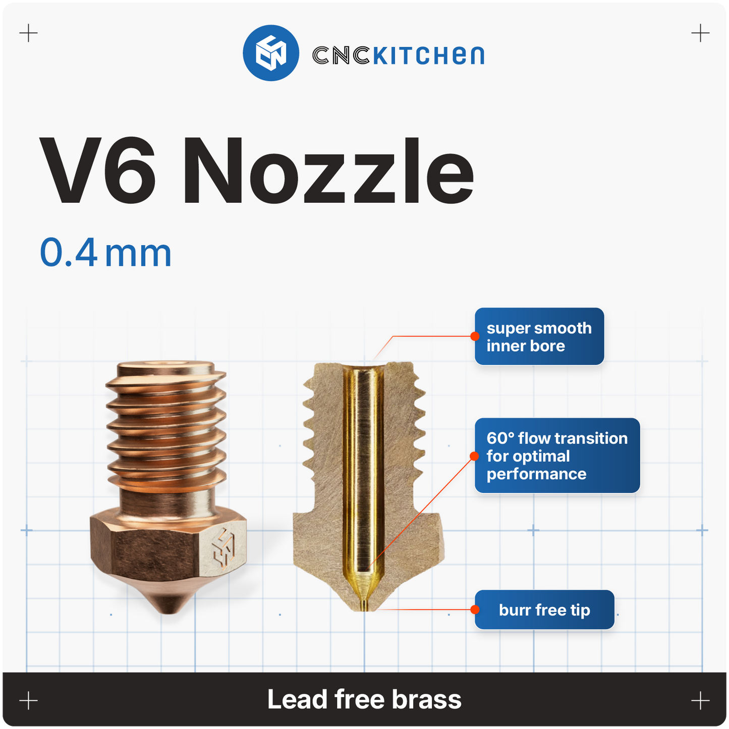 CNCKitchen V6 Brass Nozzle