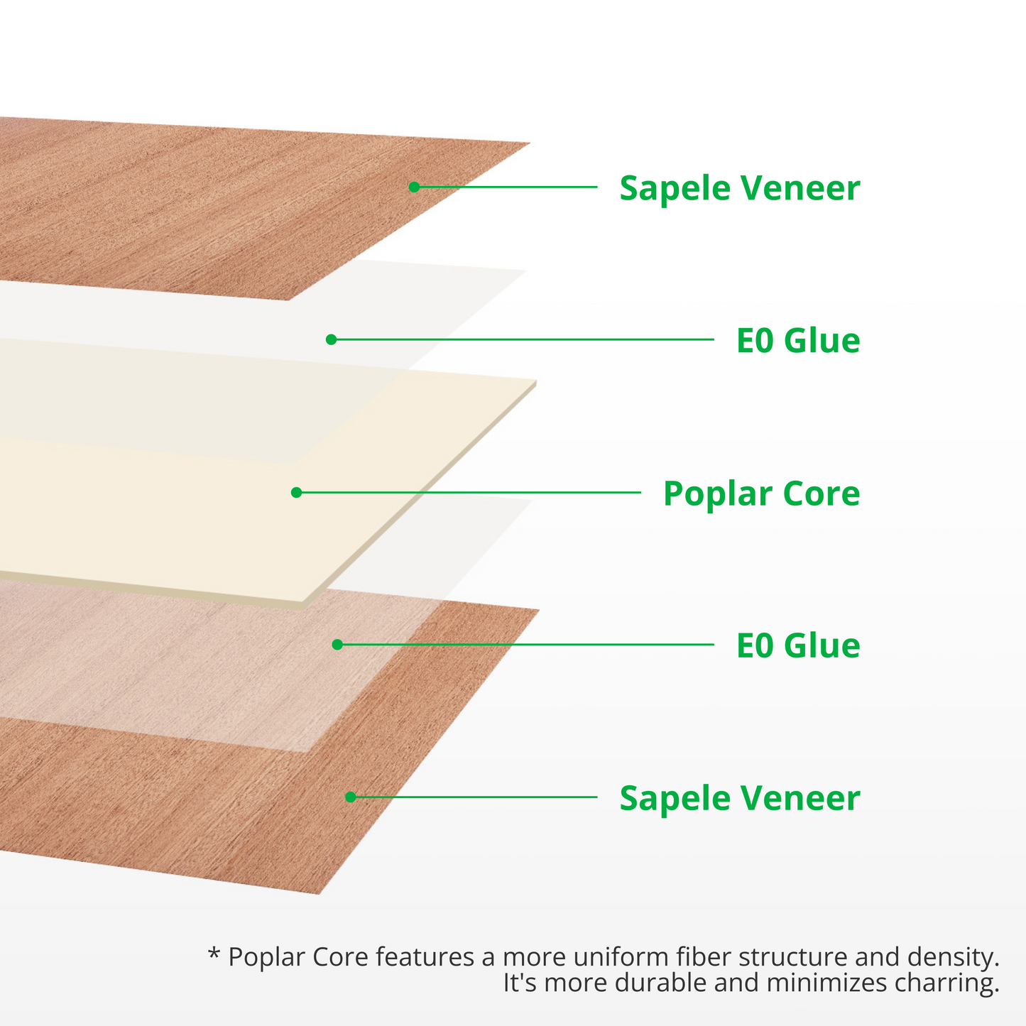 Bambu Lab Sapele Plywood 3mm (6 stk.)