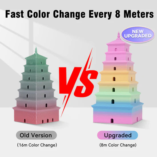 Sunlu PLA Transparent Rainbow