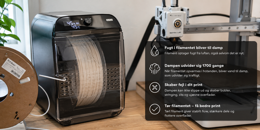 Hvorfor skal man tørre sit filament?