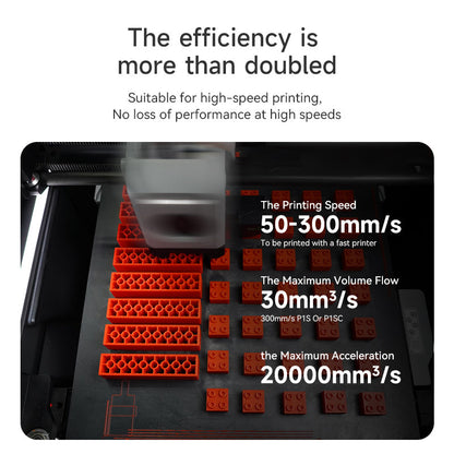 eSun ABS + High Speed