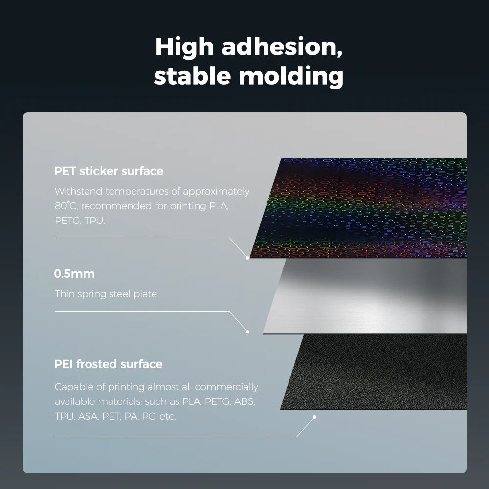 Creality Dual-Sided printing PET Kaleidoscope Plateform Board-315*310