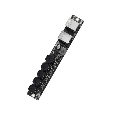 BIGTREETECH Panda Branch & Panda Bifrost