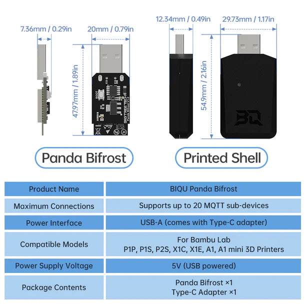 BIGTREETECH Panda Branch & Panda Bifrost