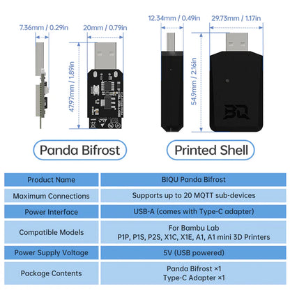 BIGTREETECH Panda Branch & Panda Bifrost