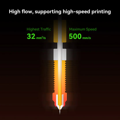 Creality Ender-3 V3 KE Ceramic Heating Block Kit