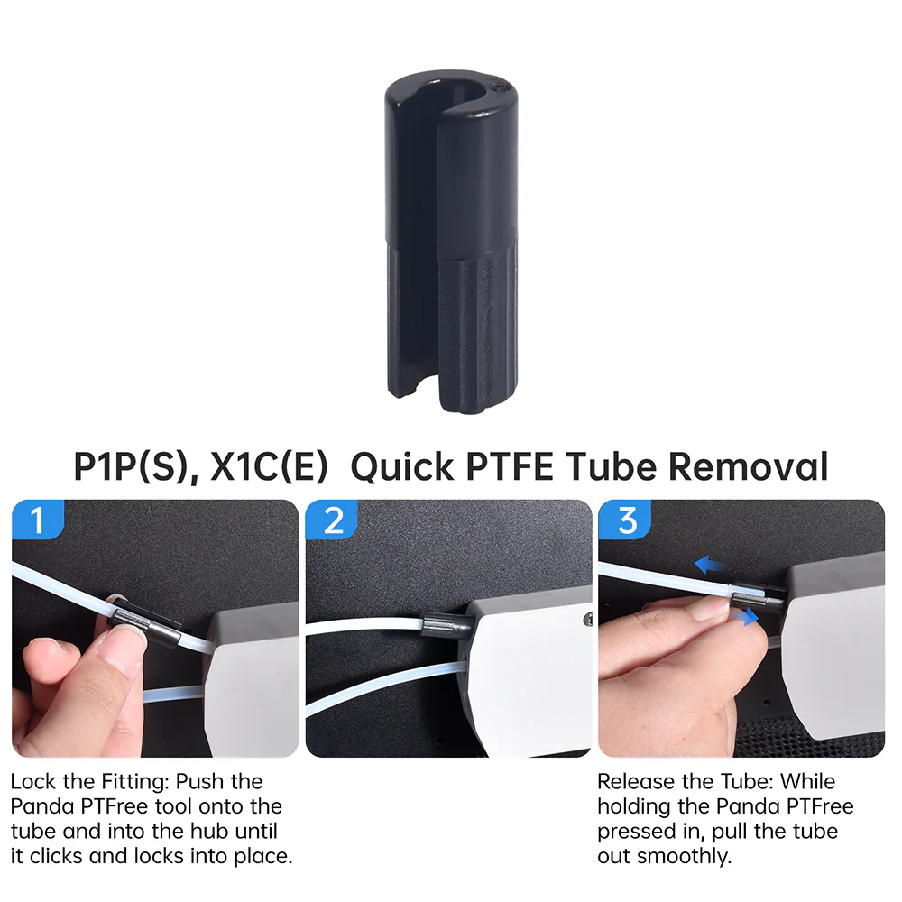 BIQU Panda PTFree