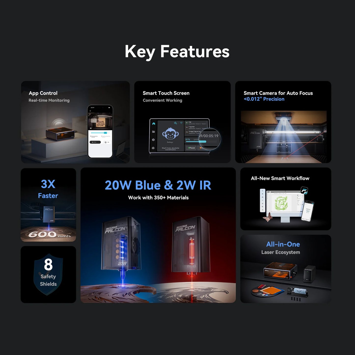 Creality Falcon A1 Pro 20W Laser Engraver & Cutter