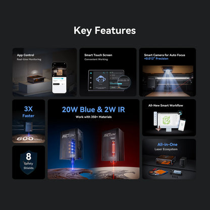 Creality Falcon A1 Pro 20W Laser Engraver & Cutter