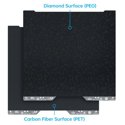 BIQU Panda Buildplate Designer PEO+PET Double-Sided for Bambu Lab H2D/H2S