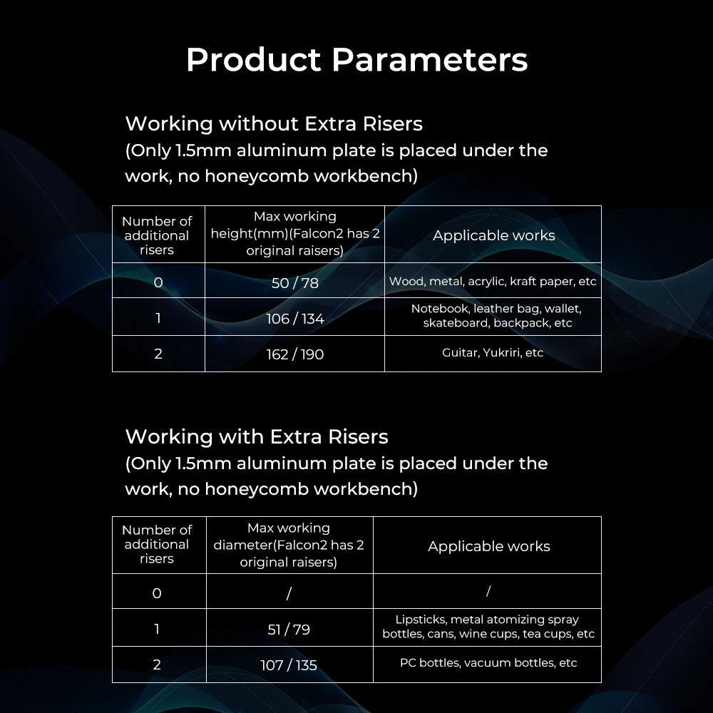 Risers sæt til Falcon2 & Falcon2 Pro Serien (4 stk.)