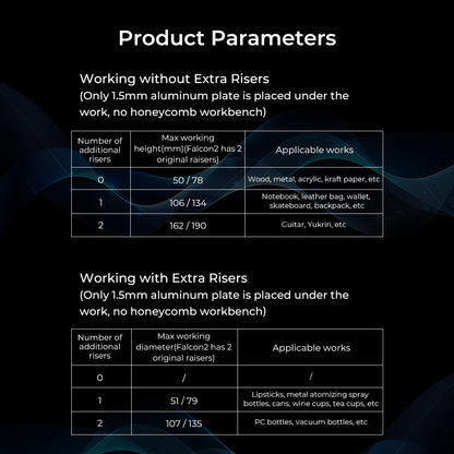Risers sæt til Falcon2 & Falcon2 Pro Serien (4 stk.)