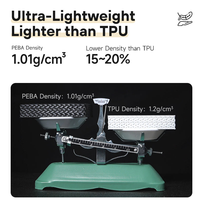eSun PEBA-90A - 1.75mm 800g