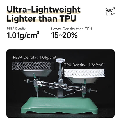 eSun PEBA-90A - 1.75mm 800g