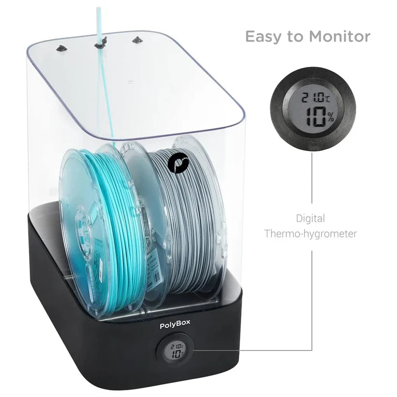 PolyBox™️Edition II