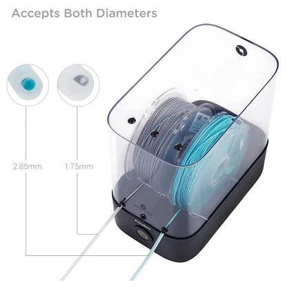 PolyBox™️Edition II