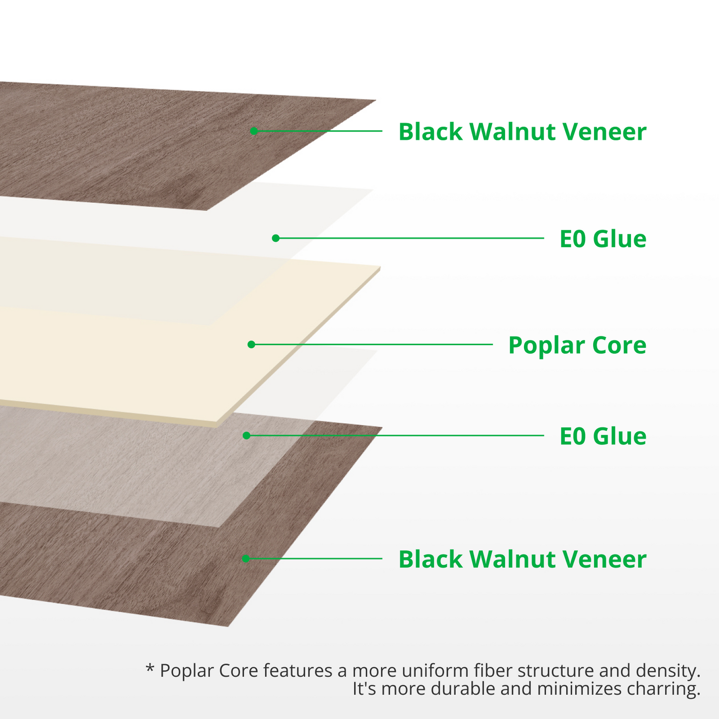 Bambu lab Black Walnut Plywood 3mm (6 stk.)