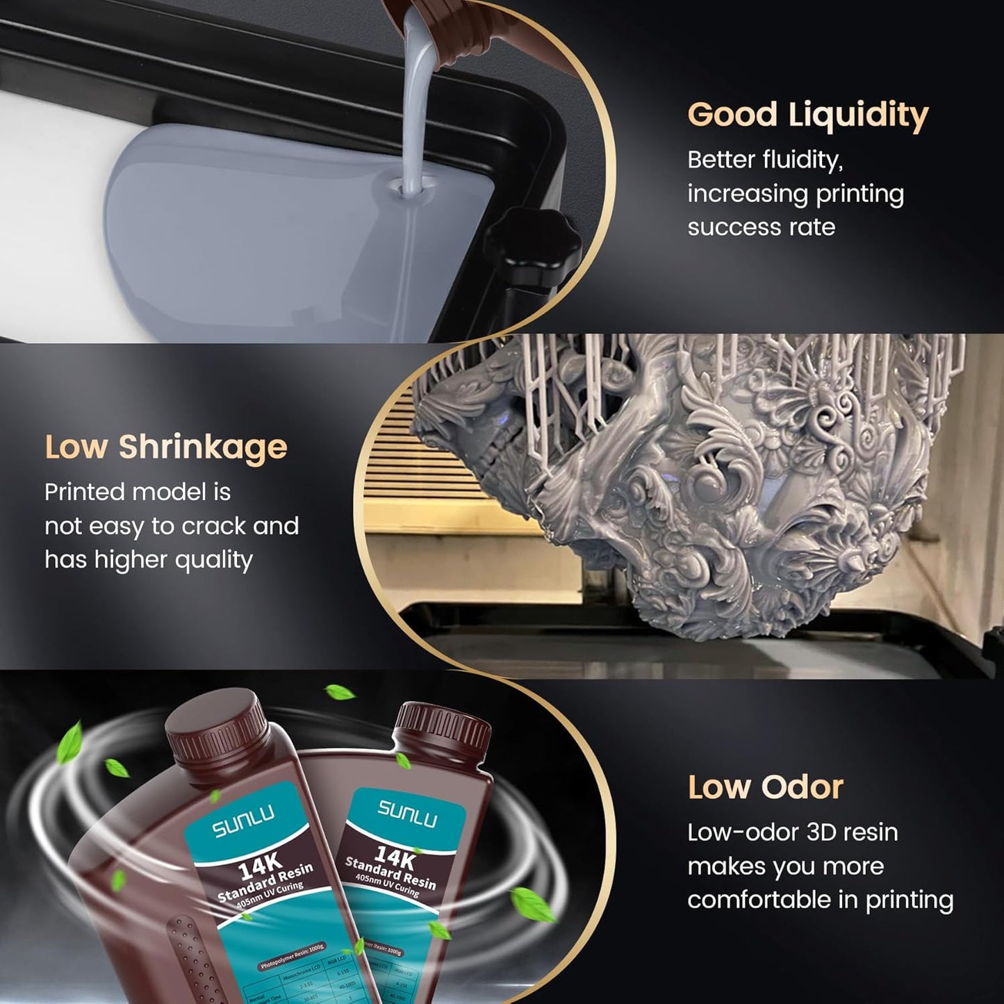 Sunlu 14K Standard resin