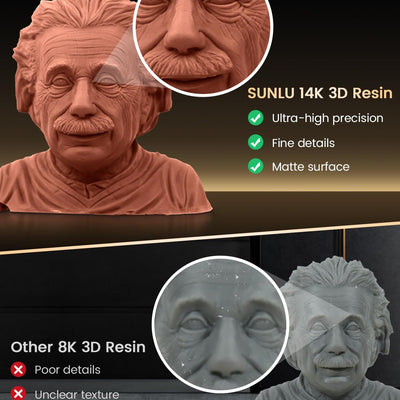 Sunlu 14K ABS-like Resin