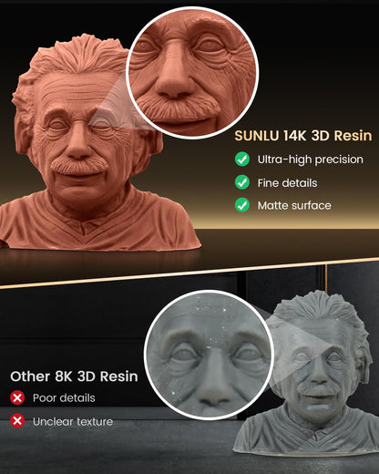 Sunlu 14K ABS-like Resin