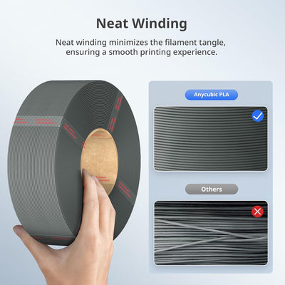 Anycubic PLA Basic Refill (uden spole)