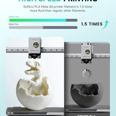 Sunlu PLA Meta