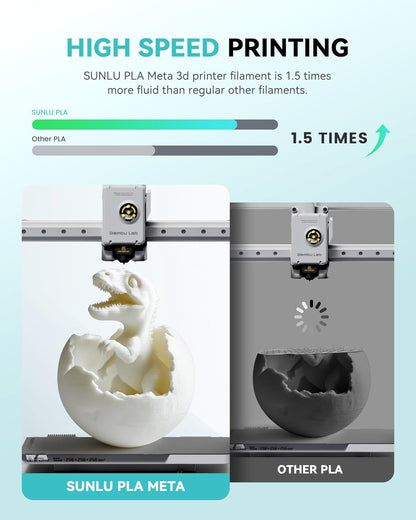 Sunlu PLA Meta