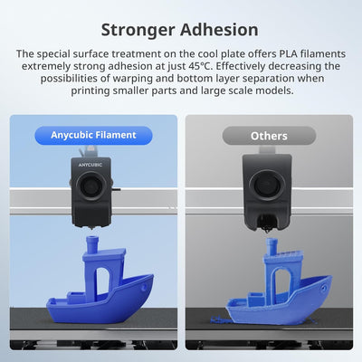 Anycubic PLA+ Refill (uden spole)