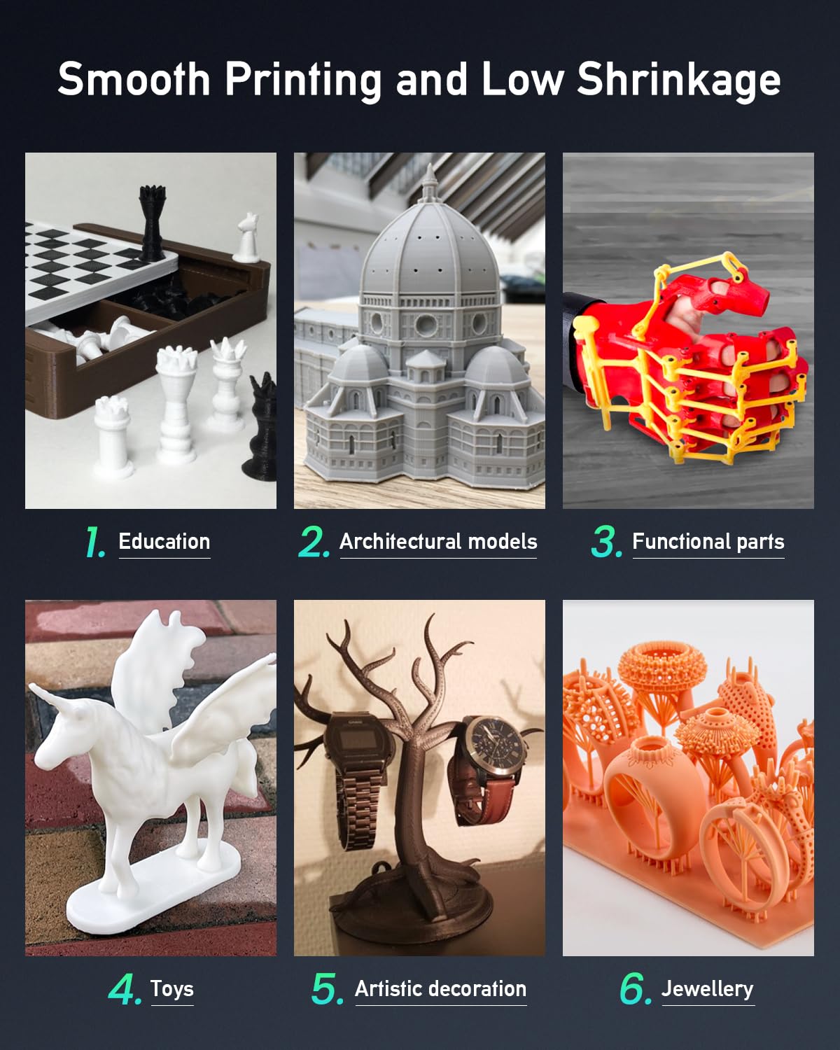 Sunlu ABS-like resin