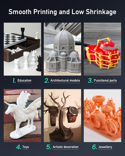 Sunlu ABS-like resin