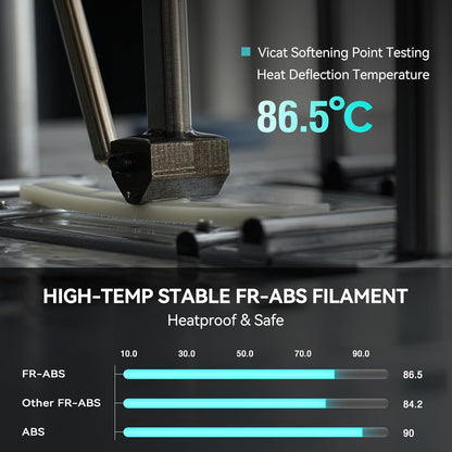 Sunlu ABS Flame Retardant (flammehæmmende)
