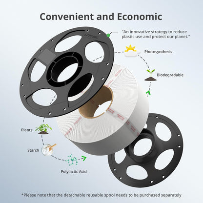 Anycubic PLA+ Refill (uden spole)
