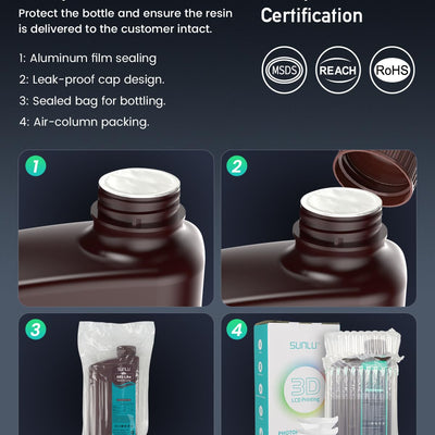 Sunlu ABS-like resin