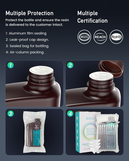 Sunlu ABS-like resin