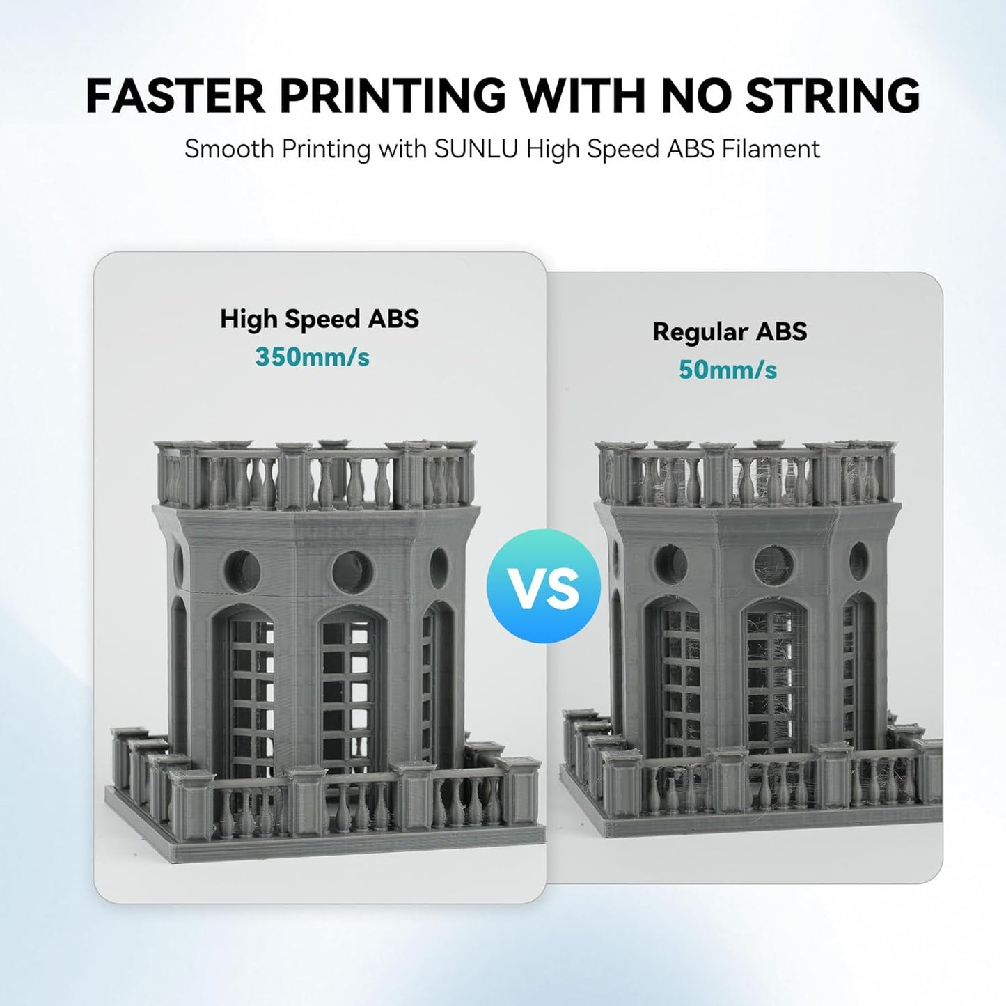 Sunlu High Speed ABS - 1.75mm 1kg