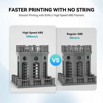 Sunlu High Speed ABS - 1.75mm 1kg