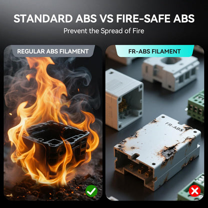 Sunlu ABS Flame Retardant (flammehæmmende)