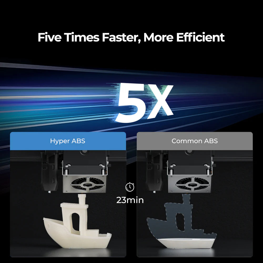 Creality Hyper ABS 1.75mm 3D Printing Filament 1kg