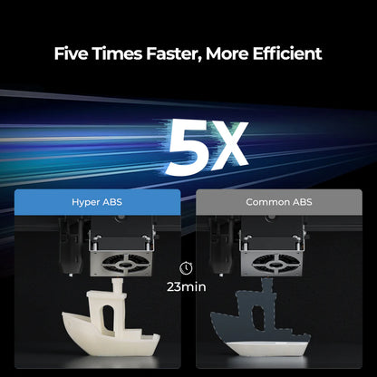 Creality Hyper ABS 1.75mm 3D Printing Filament 1kg