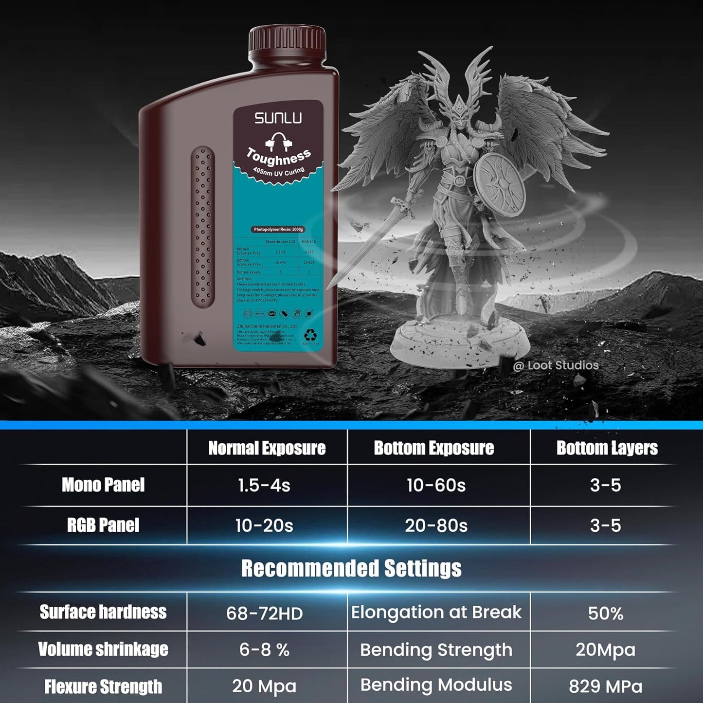 Sunlu Toughness resin