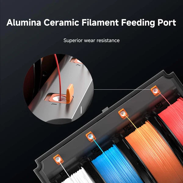 Anycubic ACE 2 Pro