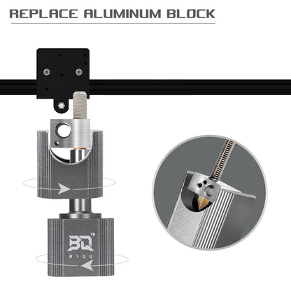 BIQU Nozzle Quick Change Tool