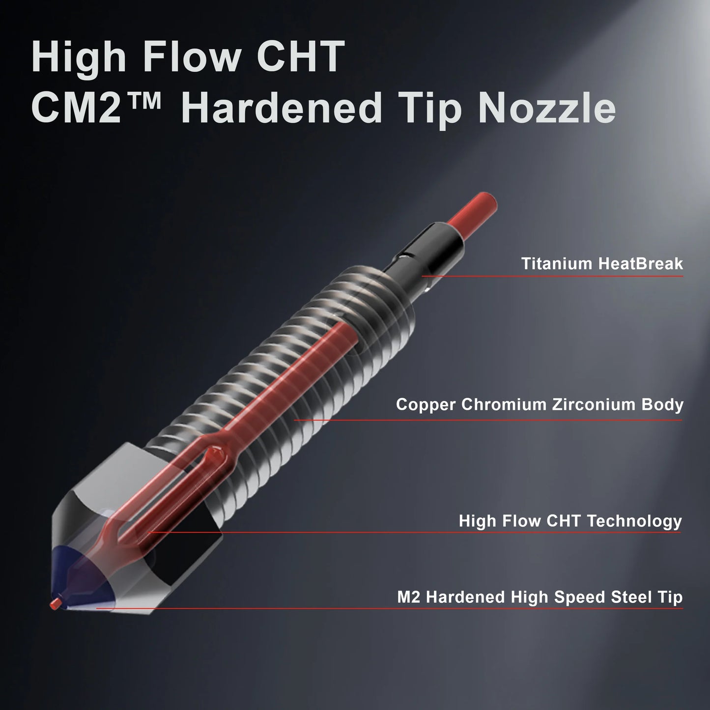 Microswiss FlowTech™ Hotend for Creality K2 / K2 Pro