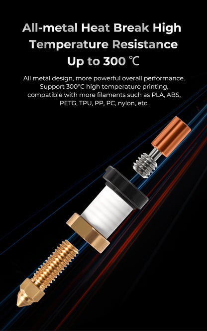 Creality K1 Ceramic Heating Block Kit