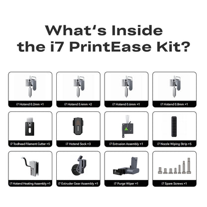 Creality SPARKX i7 PrintEase Kit