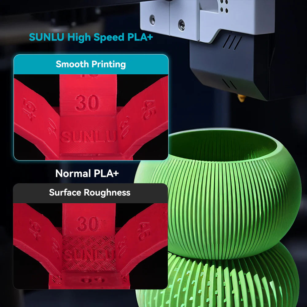 Sunlu High-speed PLA+