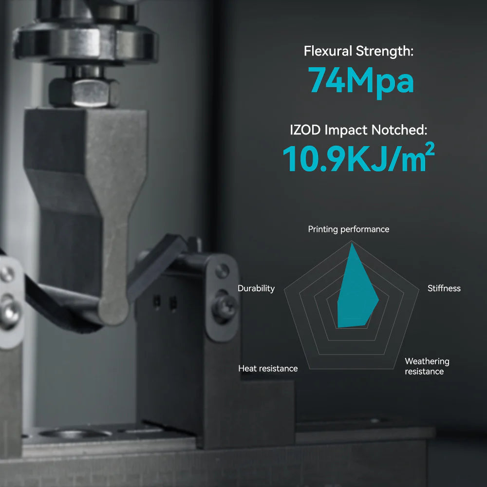 Sunlu High-speed PLA+