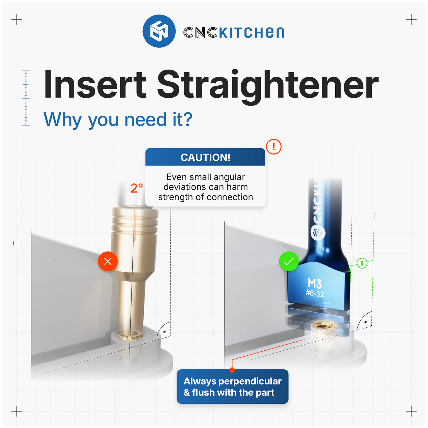 Insert Straightener M2 to M10