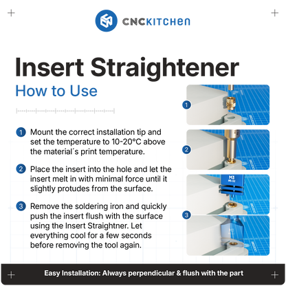 Insert Straightener M2 to M10